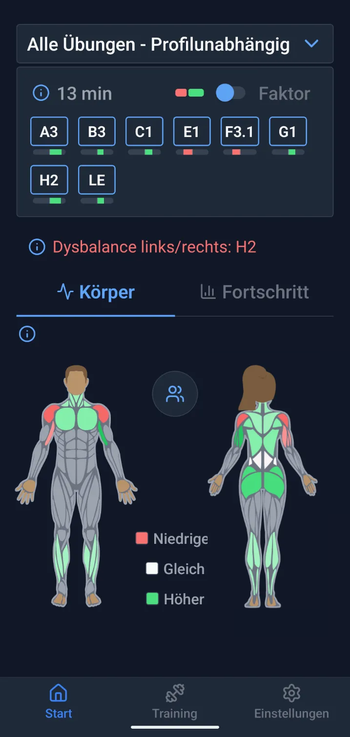 Kizor App - Start-Bildschirm mit Trainingsübersicht